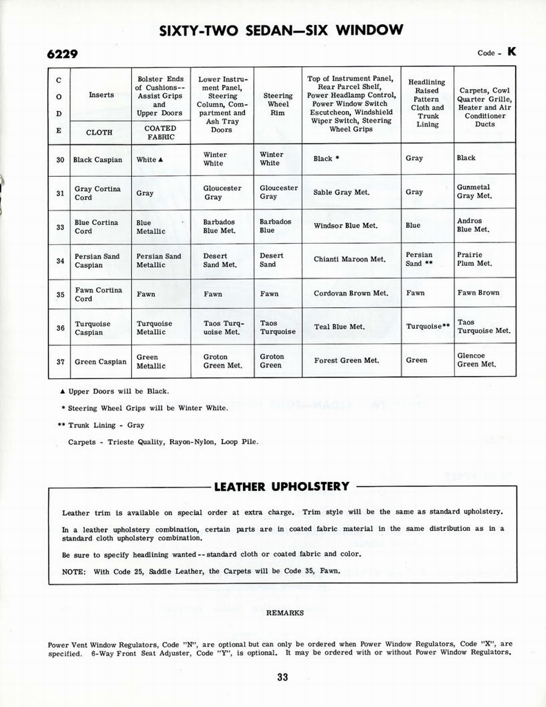 n_1960 Cadillac Optional Specs Manual-33.jpg